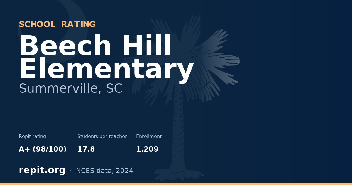 Beech Hill Elementary, Summerville, SC — Repit school rating A+ (98/100)