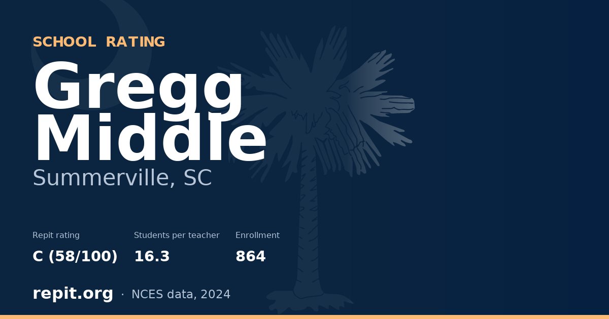 Gregg Middle, Summerville, SC — Repit school rating C (58/100)