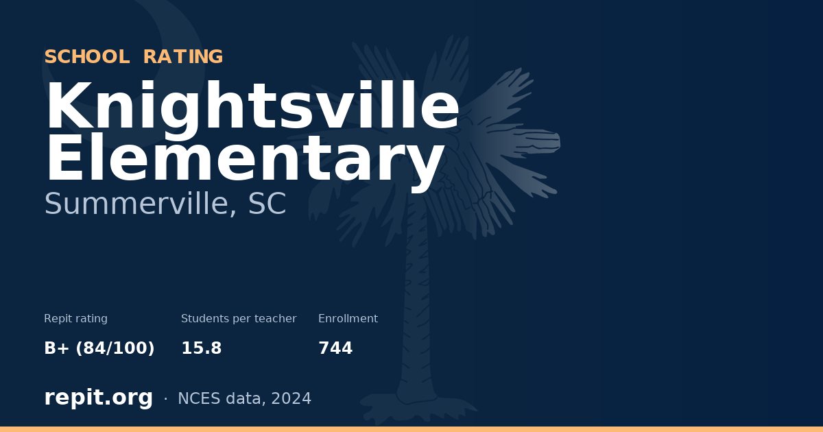 Knightsville Elementary, Summerville, SC — Repit school rating B+ (84/100)