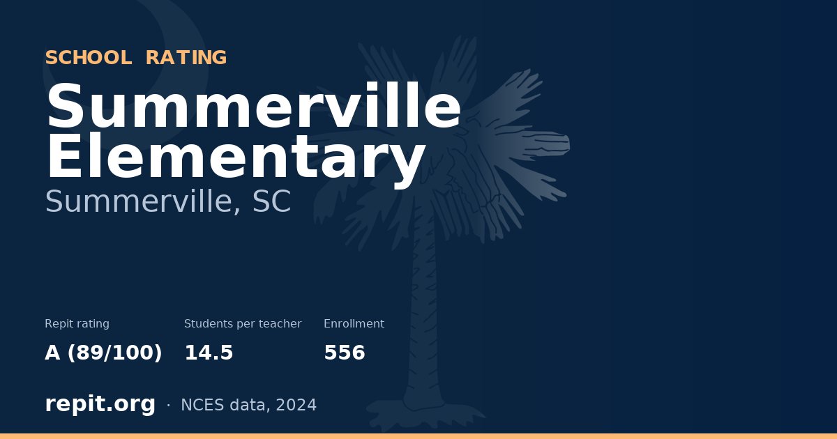 Summerville Elementary, Summerville, SC — Repit school rating A (89/100)