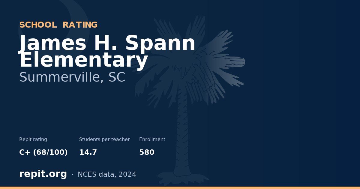 James H. Spann Elementary, Summerville, SC — Repit school rating C+ (68/100)