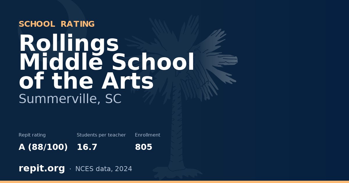 Rollings Middle School of the Arts, Summerville, SC — Repit school rating A (88/100)