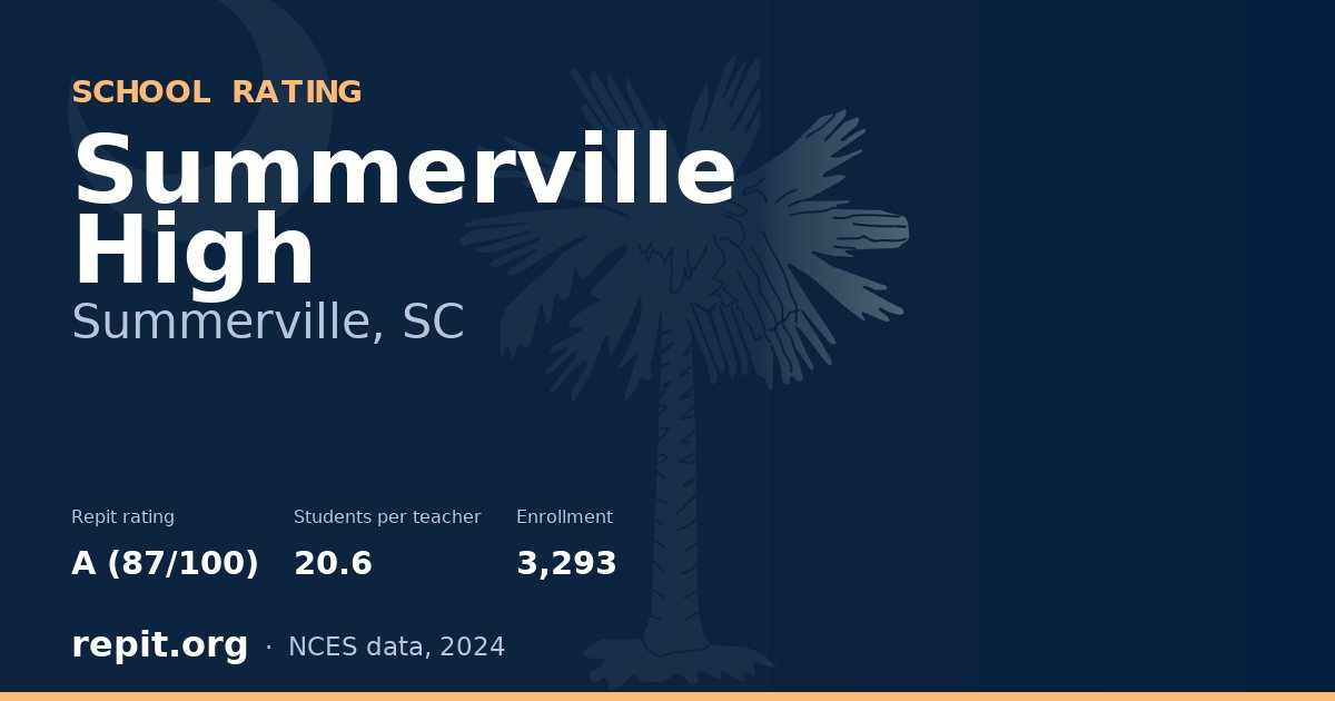 Summerville High, Summerville, SC — Repit school rating A (87/100)