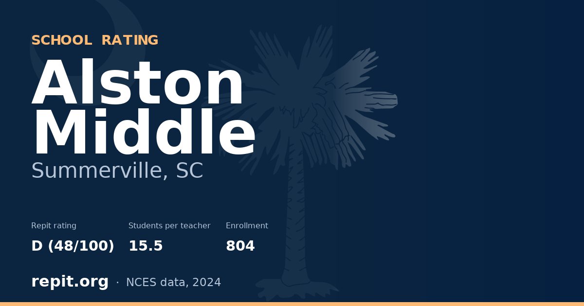 Alston Middle, Summerville, SC — Repit school rating D (48/100)