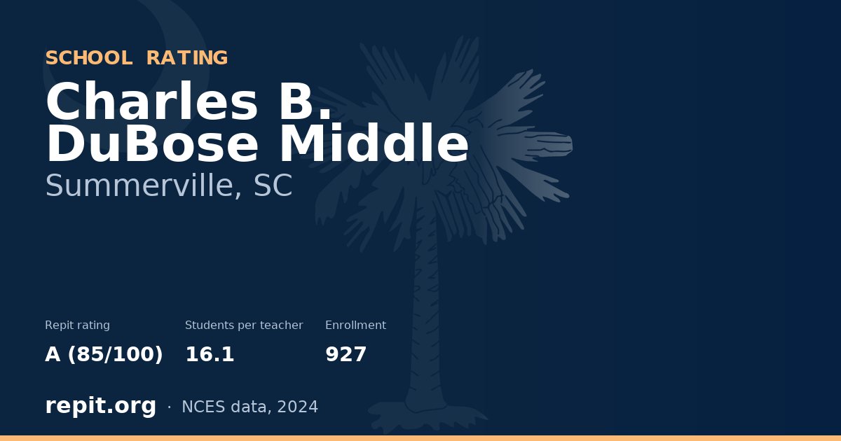 Charles B. DuBose Middle, Summerville, SC — Repit school rating A (85/100)