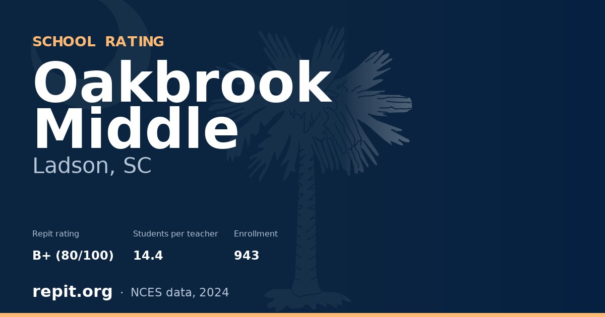 Oakbrook Middle, Ladson, SC — Repit school rating B+ (80/100)