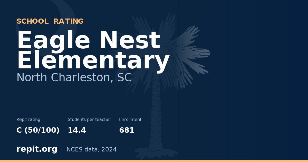 Eagle Nest Elementary, North Charleston, SC — Repit school rating C (50/100)
