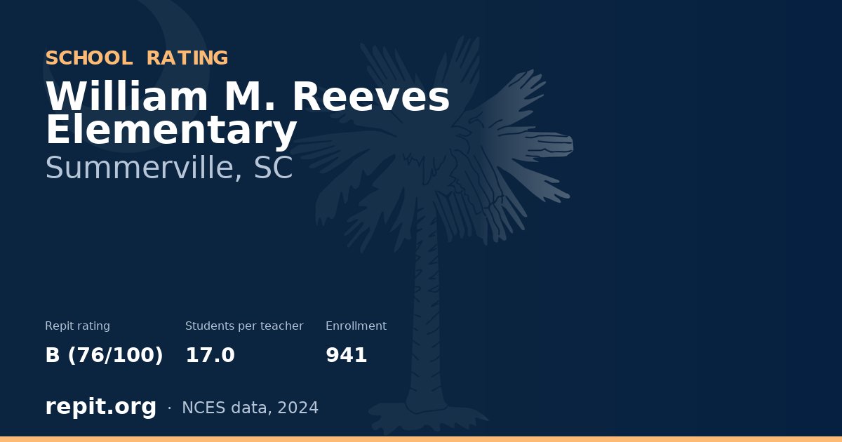 William M. Reeves Elementary, Summerville, SC — Repit school rating B (76/100)