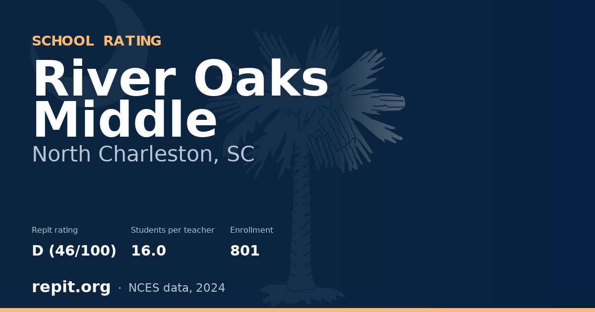 River Oaks Middle, North Charleston, SC — Repit school rating D (46/100)