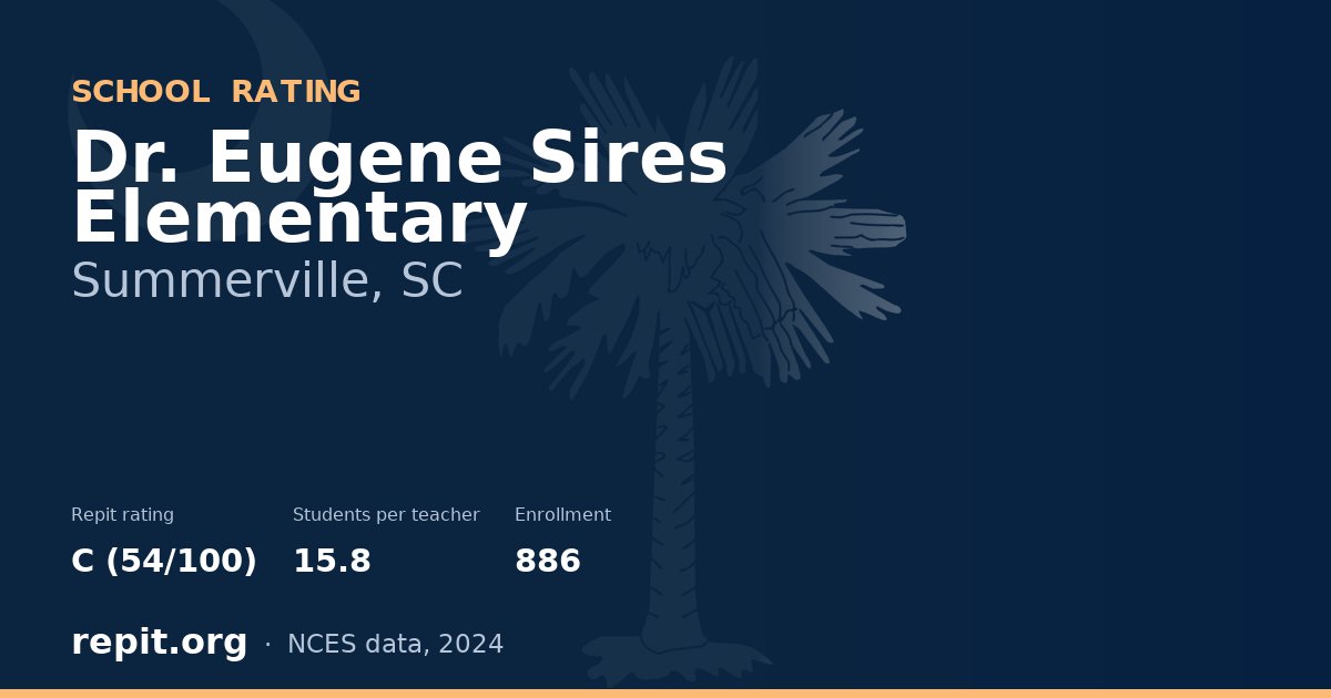 Dr. Eugene Sires Elementary, Summerville, SC — Repit school rating C (54/100)