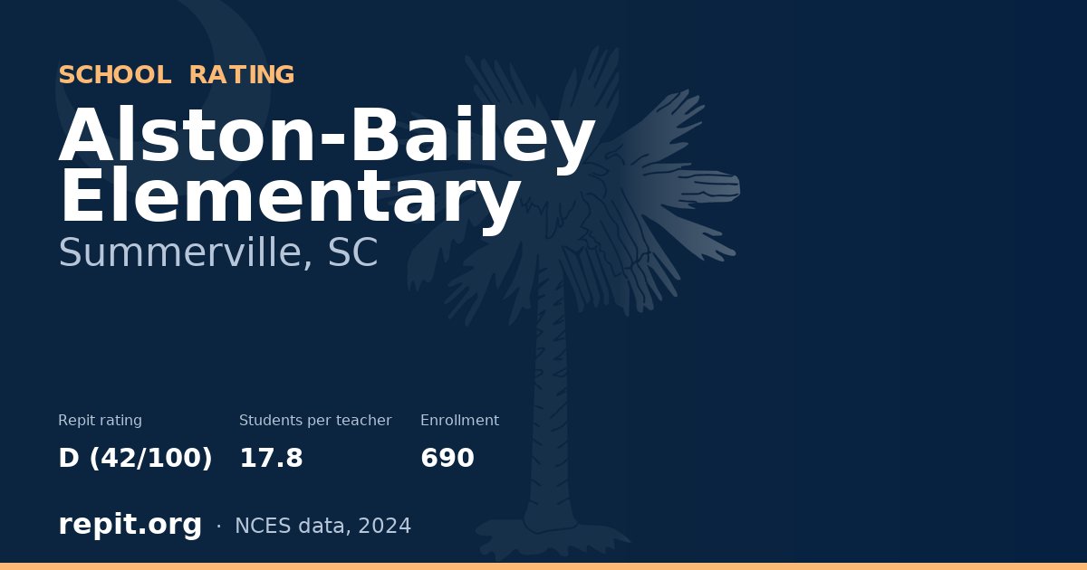 Alston-Bailey Elementary, Summerville, SC — Repit school rating D (42/100)
