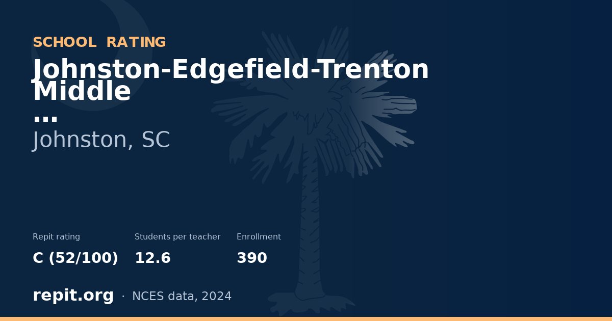 Johnston-Edgefield-Trenton Middle, Johnston, SC — Repit school rating C (52/100)