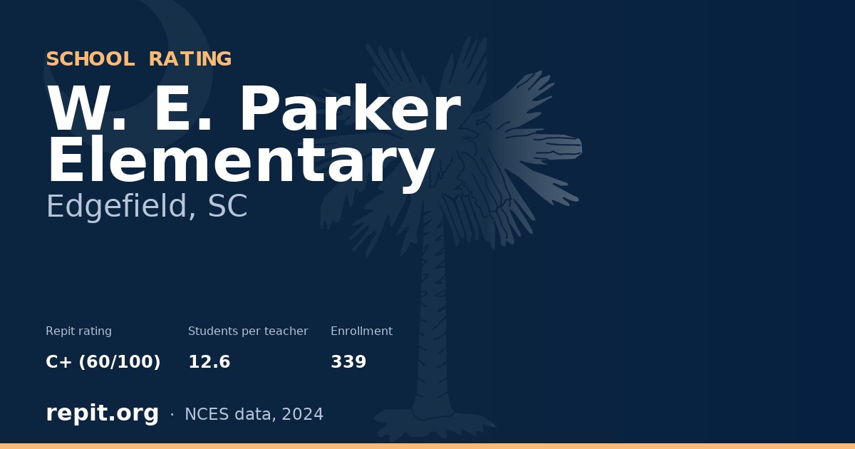 W. E. Parker Elementary, Edgefield, SC — Repit school rating C+ (60/100)