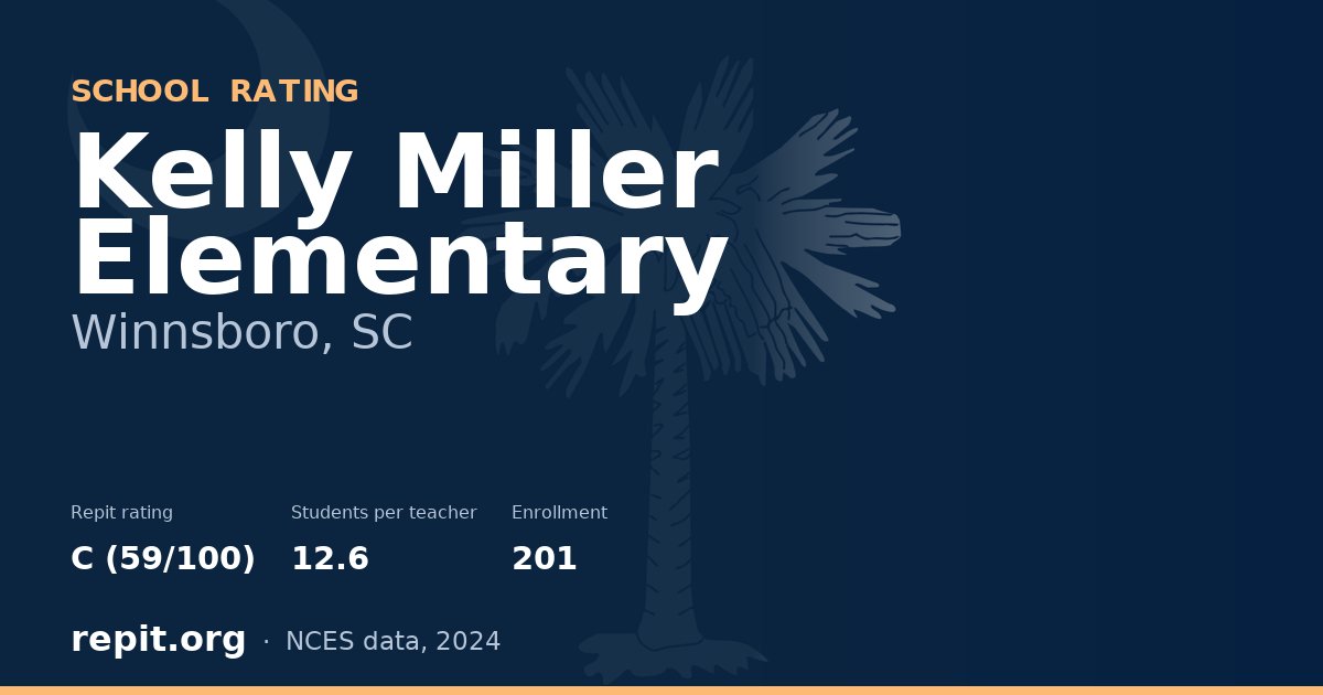 Kelly Miller Elementary, Winnsboro, SC — Repit school rating C (59/100)