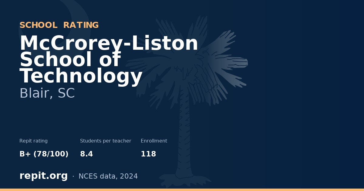 McCrorey-Liston School of Technology, Blair, SC — Repit school rating B+ (78/100)