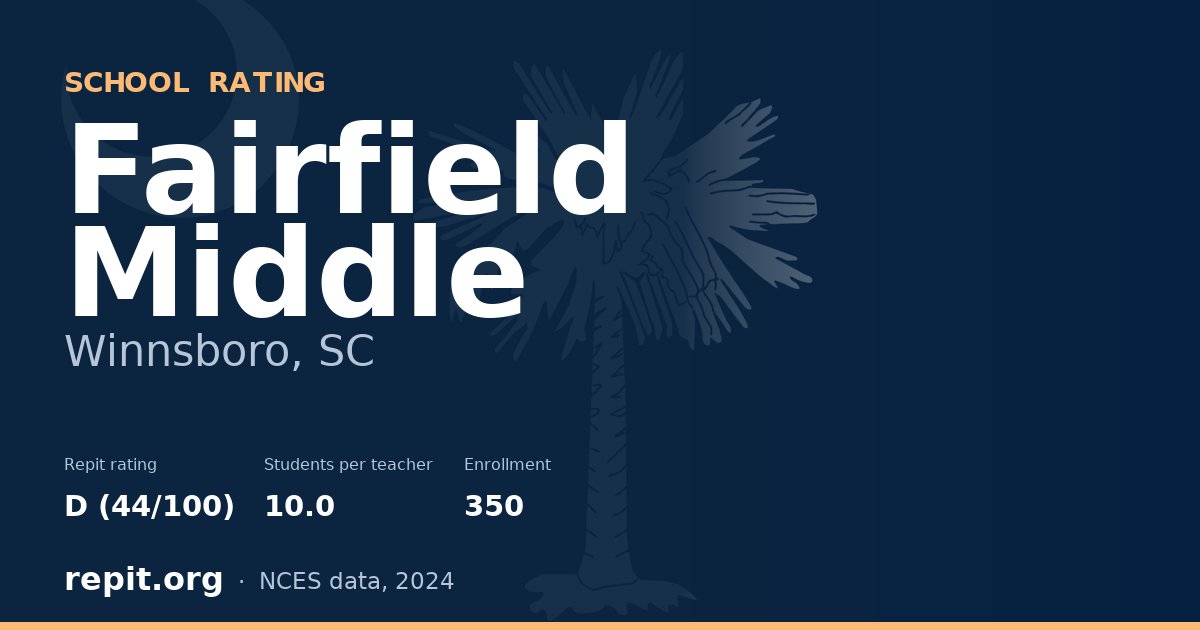 Fairfield Middle, Winnsboro, SC — Repit school rating D (44/100)