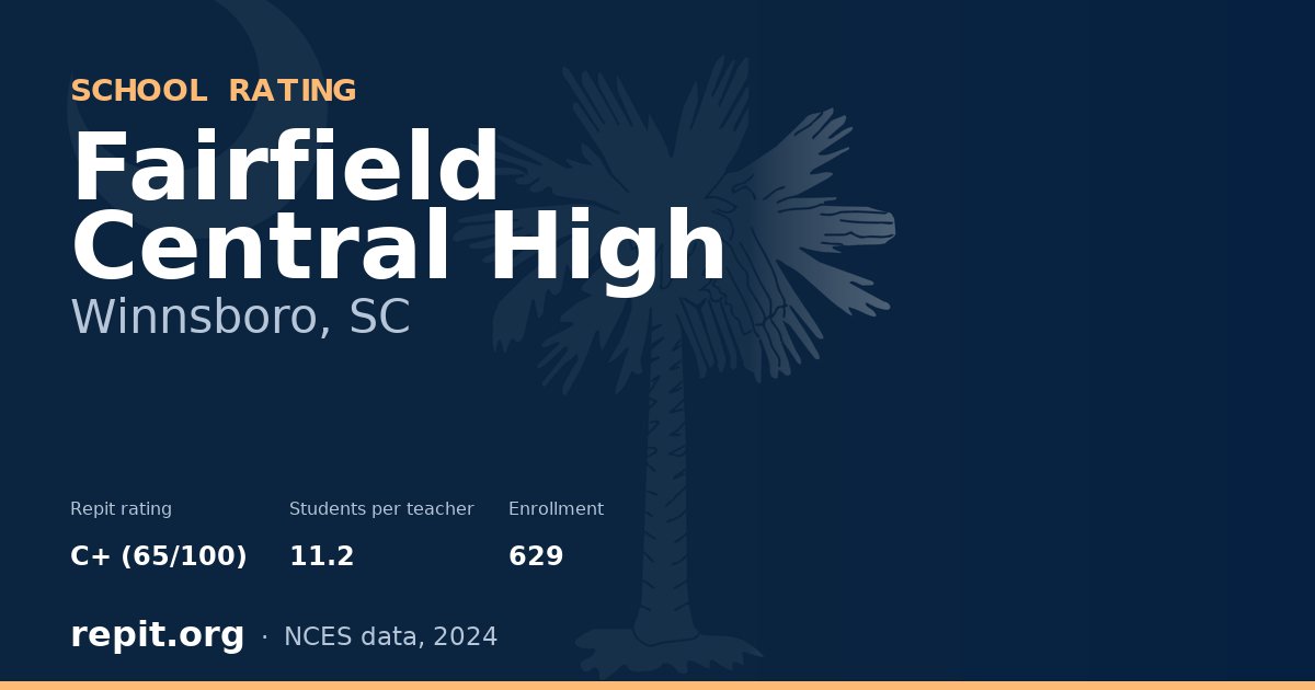 Fairfield Central High, Winnsboro, SC — Repit school rating C+ (65/100)