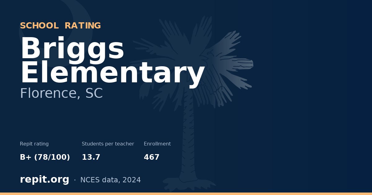 Briggs Elementary, Florence, SC — Repit school rating B+ (78/100)