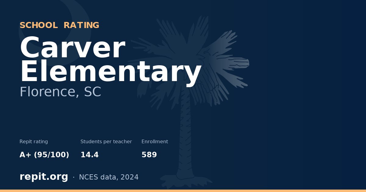 Carver Elementary, Florence, SC — Repit school rating A+ (95/100)
