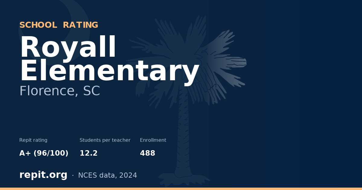 Royall Elementary, Florence, SC — Repit school rating A+ (96/100)
