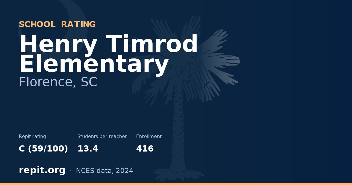 Henry Timrod Elementary, Florence, SC — Repit school rating C (59/100)
