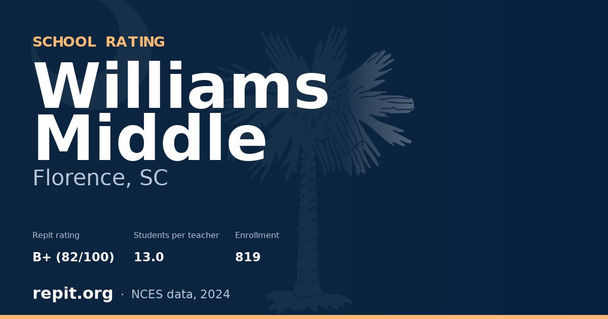 Williams Middle, Florence, SC — Repit school rating B+ (82/100)