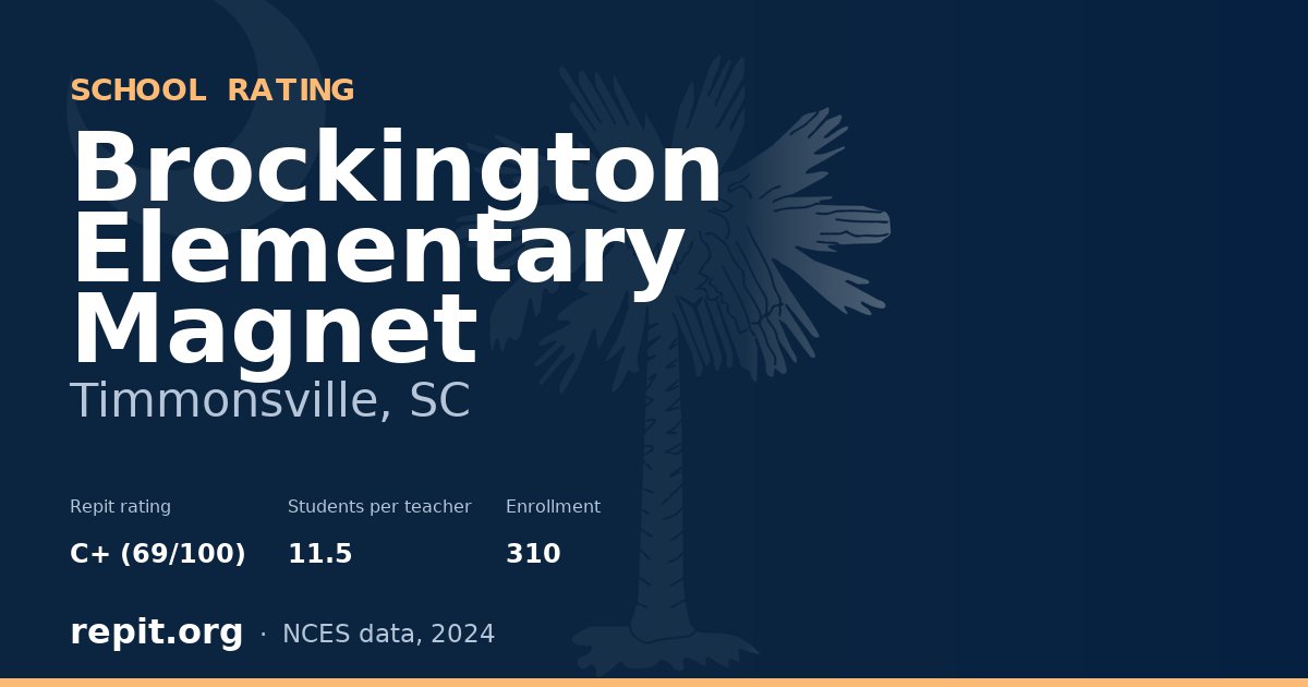 Brockington Elementary Magnet, Timmonsville, SC — Repit school rating C+ (69/100)