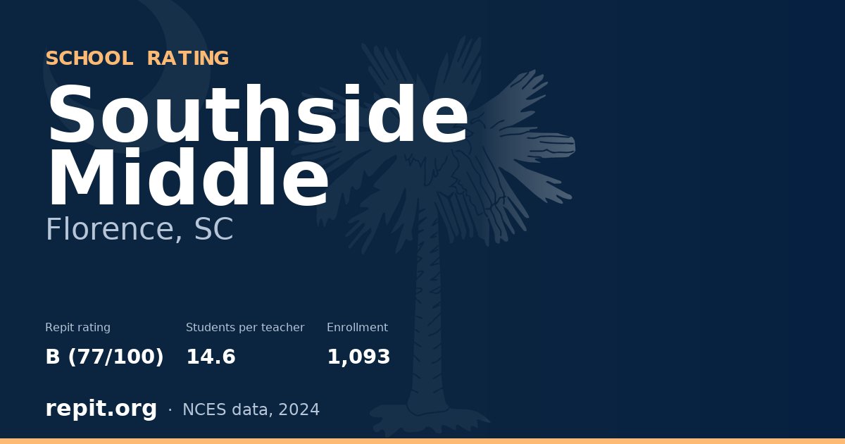 Southside Middle, Florence, SC — Repit school rating B (77/100)