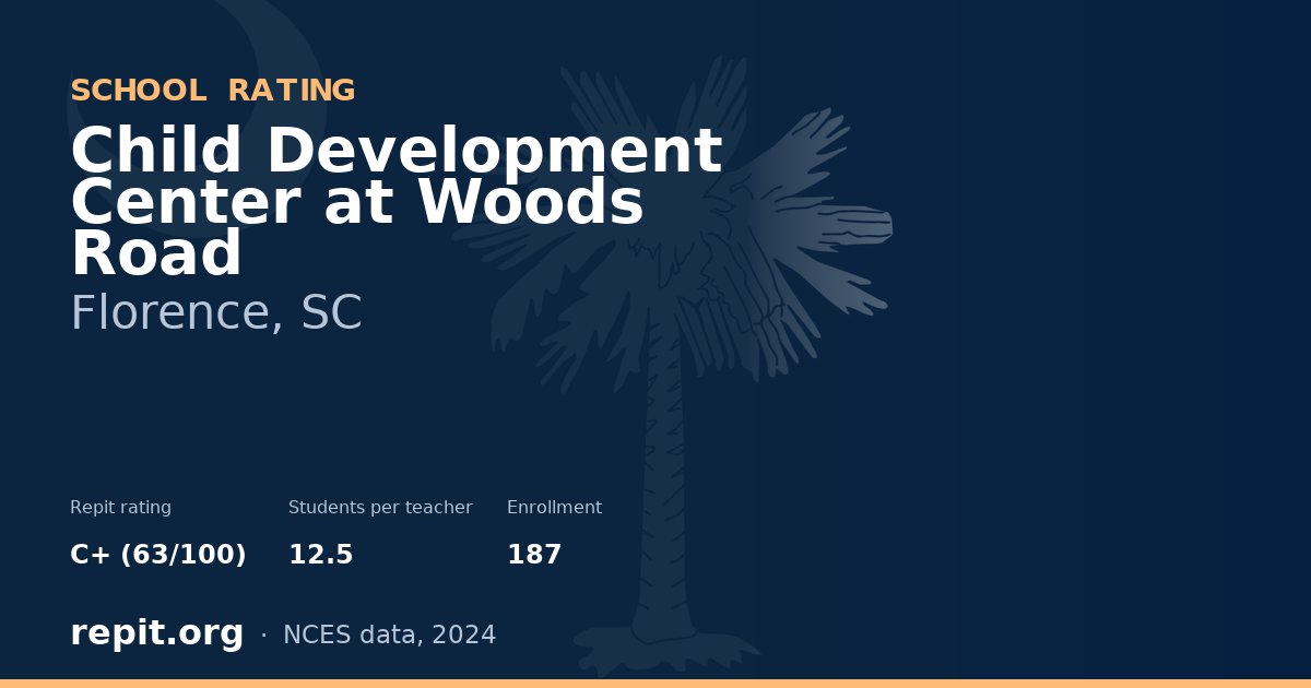 Child Development Center at Woods Road, Florence, SC — Repit school rating C+ (63/100)
