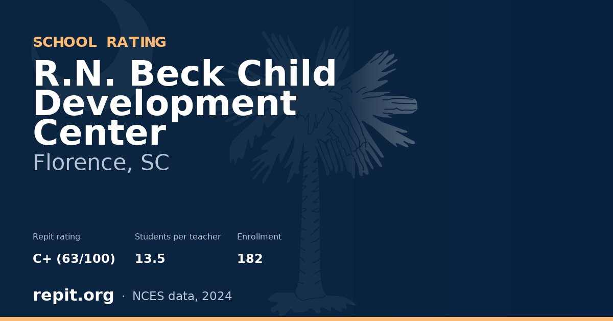 R.N. Beck Child Development Center, Florence, SC — Repit school rating C+ (63/100)