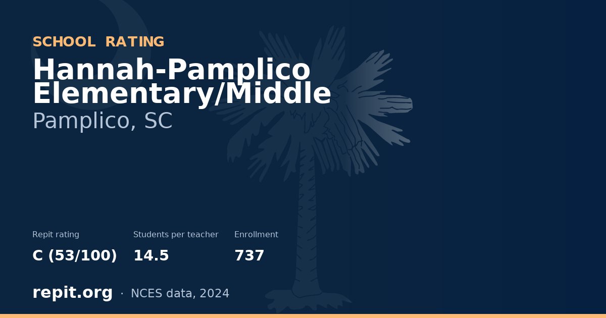 Hannah-Pamplico Elementary/Middle, Pamplico, SC — Repit school rating C (53/100)