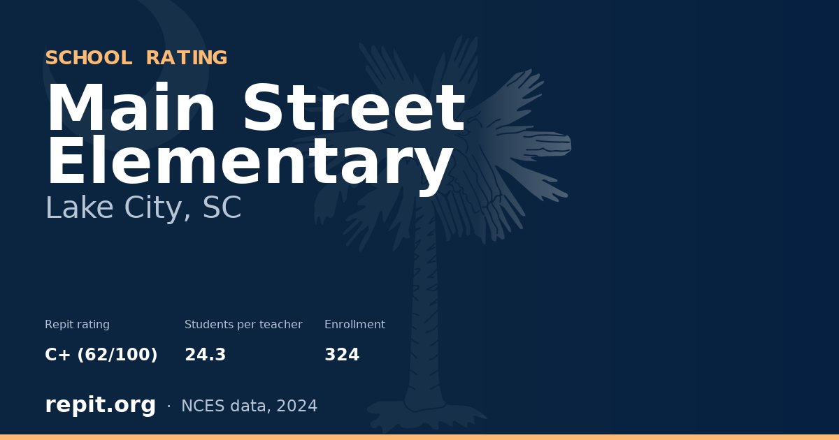 Main Street Elementary, Lake City, SC — Repit school rating C+ (62/100)