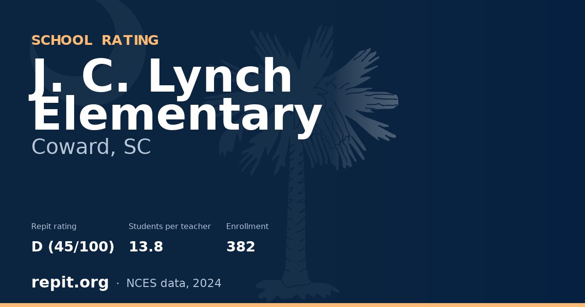 J. C. Lynch Elementary, Coward, SC — Repit school rating D (45/100)