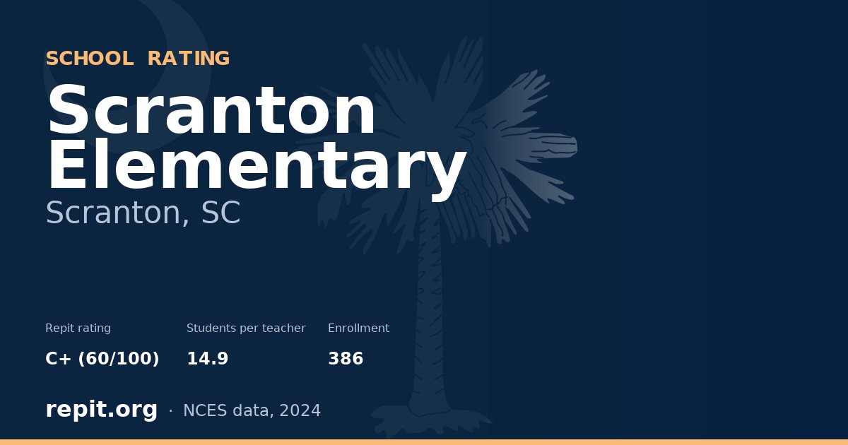 Scranton Elementary, Scranton, SC — Repit school rating C+ (60/100)