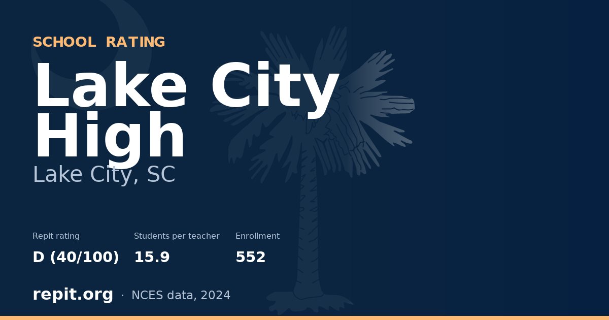 Lake City High, Lake City, SC — Repit school rating D (40/100)