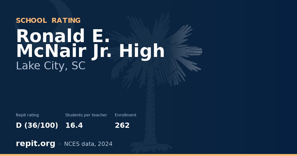 Ronald E. McNair Jr. High, Lake City, SC — Repit school rating D (36/100)