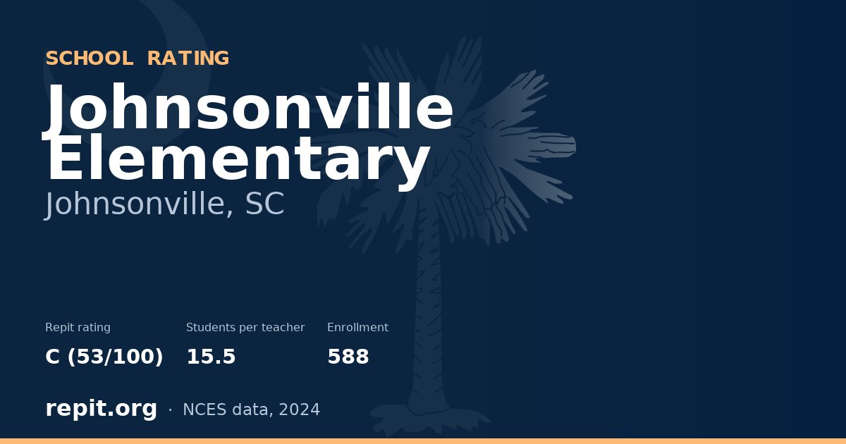 Johnsonville Elementary, Johnsonville, SC — Repit school rating C (53/100)