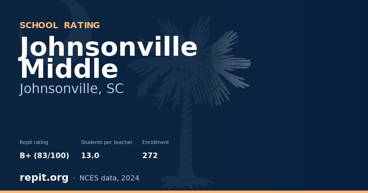 Johnsonville Middle, Johnsonville, SC — Repit school rating B+ (83/100)