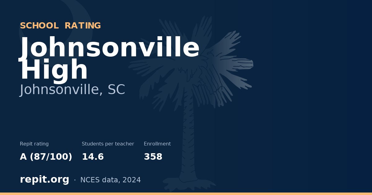 Johnsonville High, Johnsonville, SC — Repit school rating A (87/100)
