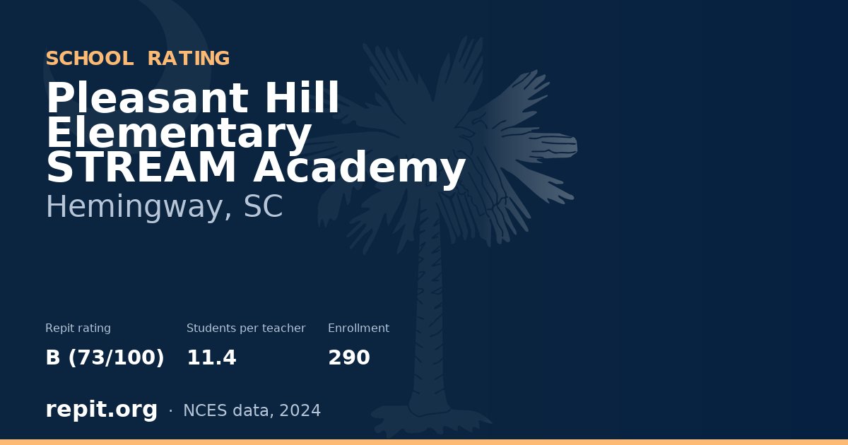 Pleasant Hill Elementary STREAM Academy, Hemingway, SC — Repit school rating B (73/100)