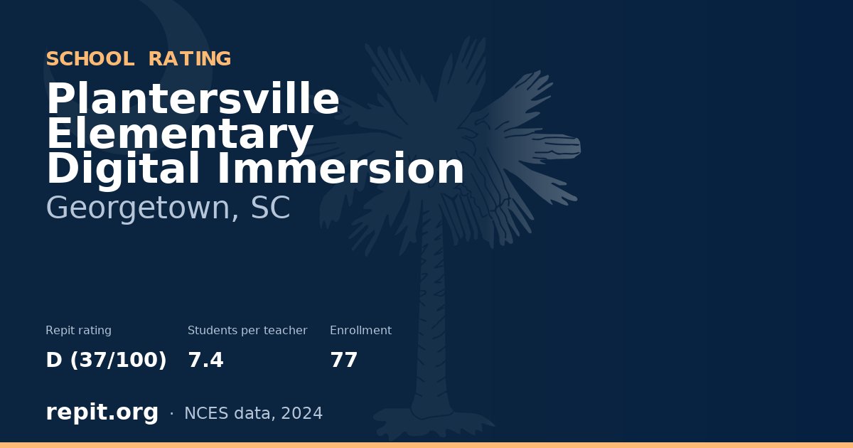 Plantersville Elementary Digital Immersion, Georgetown, SC — Repit school rating D (37/100)