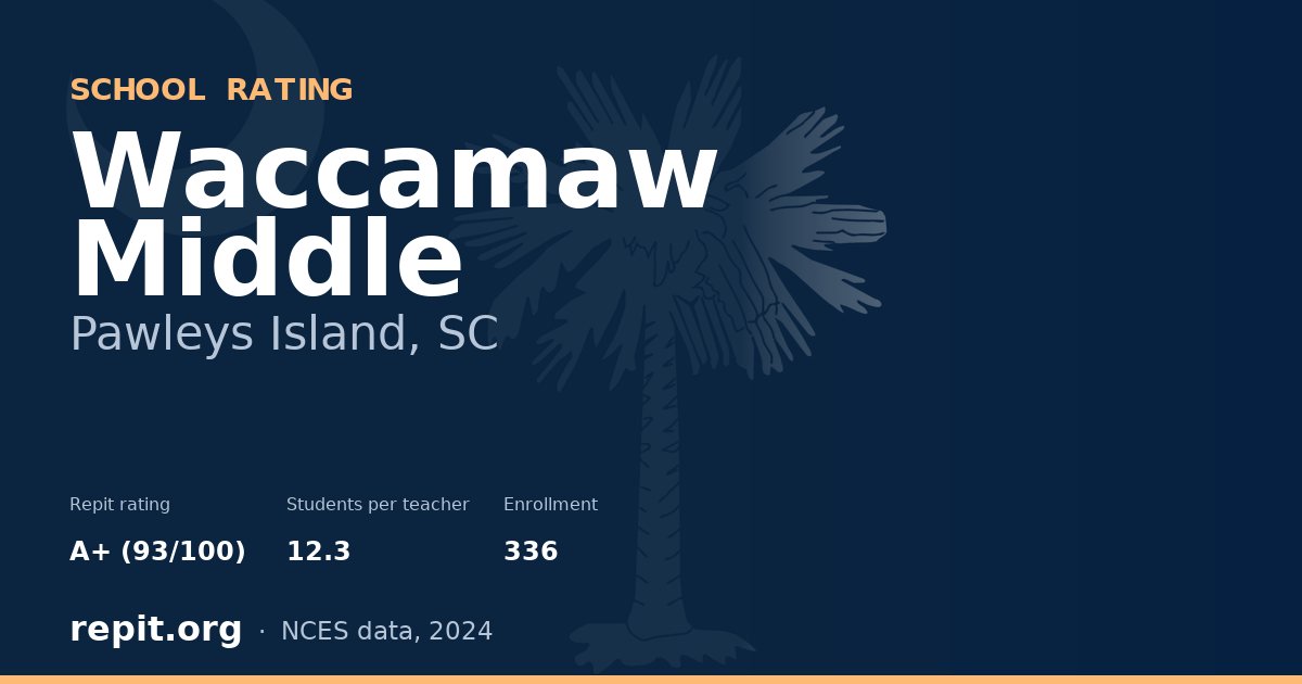 Waccamaw Middle, Pawleys Island, SC — Repit school rating A+ (93/100)