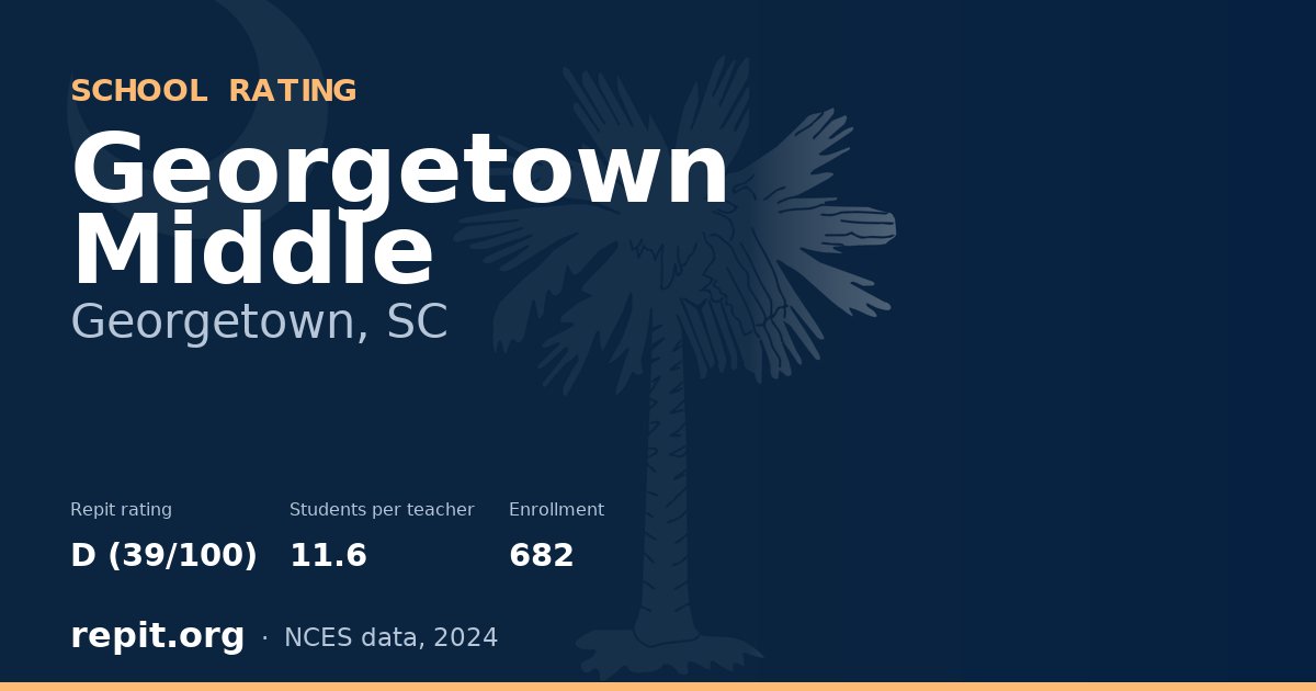 Georgetown Middle, Georgetown, SC — Repit school rating D (39/100)
