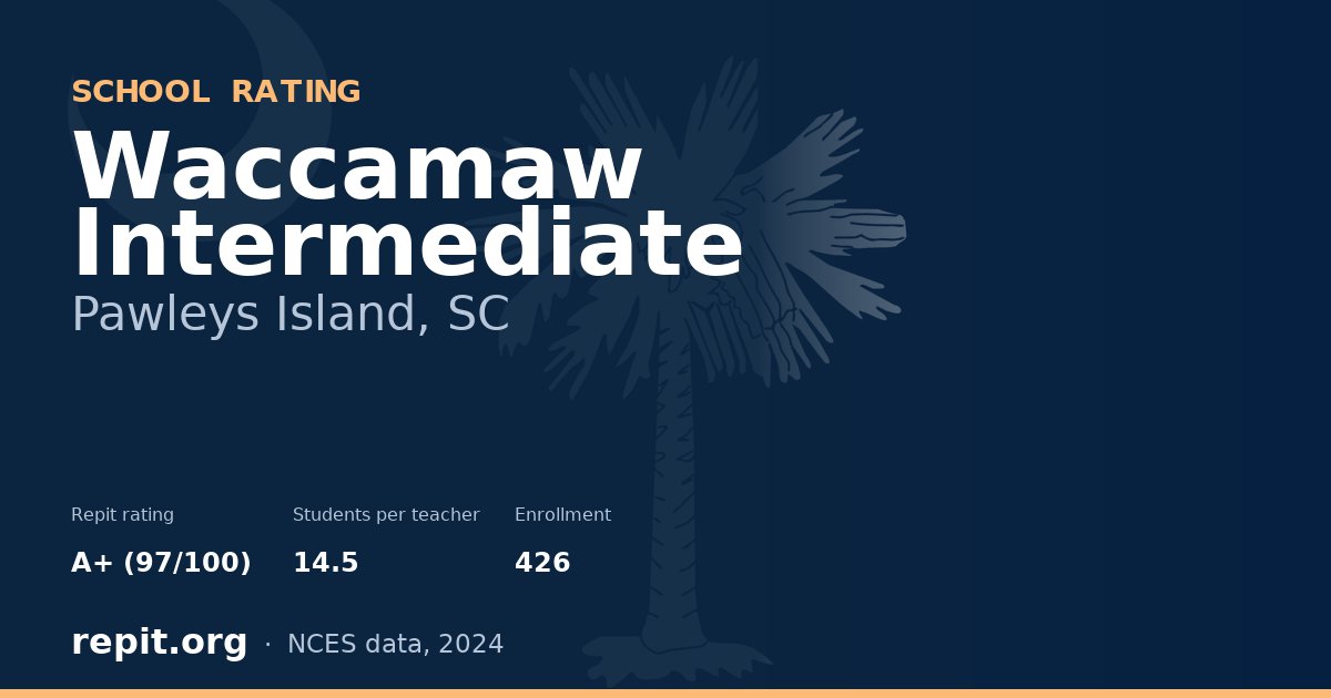 Waccamaw Intermediate, Pawleys Island, SC — Repit school rating A+ (97/100)