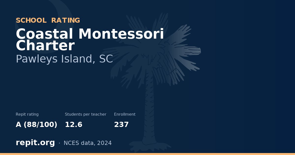 Coastal Montessori Charter, Pawleys Island, SC — Repit school rating A (88/100)