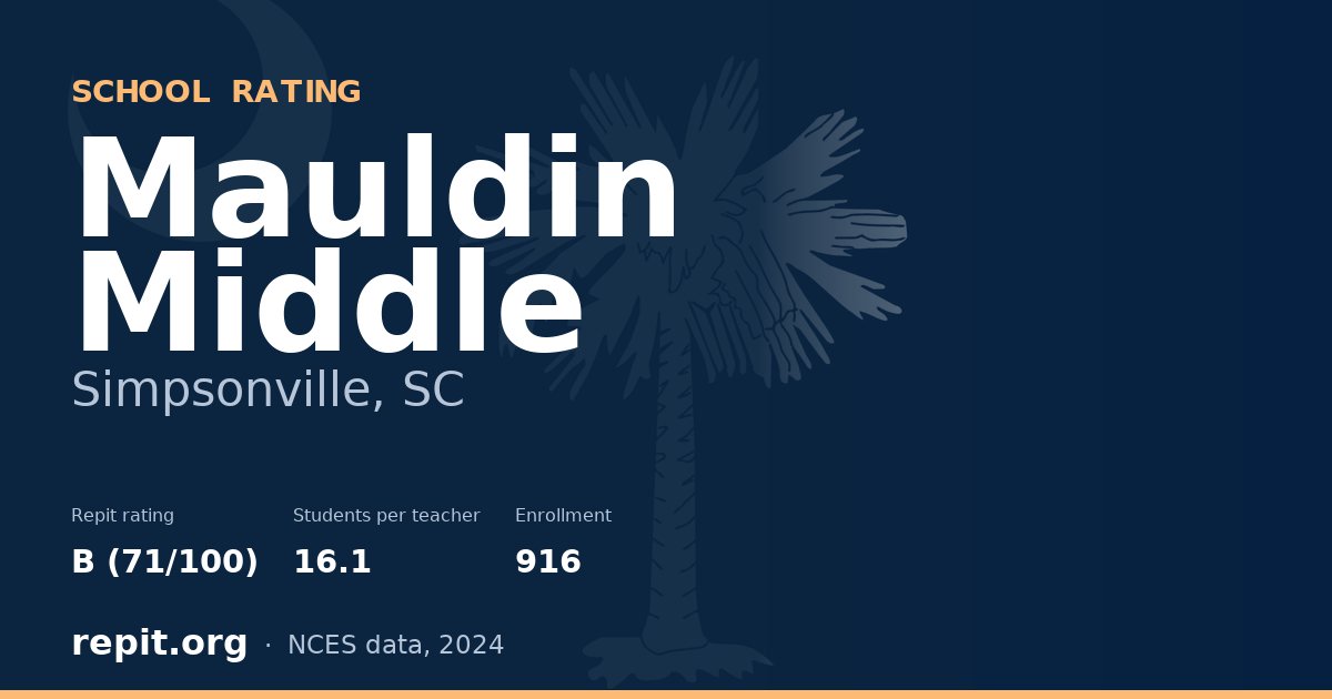 Mauldin Middle, Simpsonville, SC — Repit school rating B (71/100)