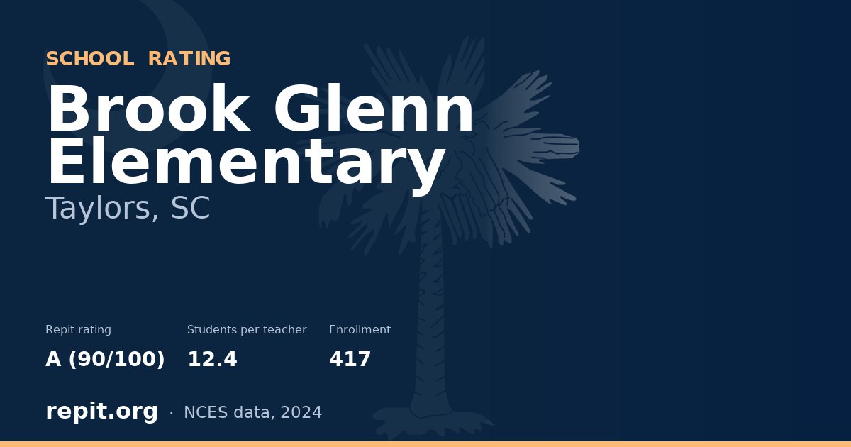 Brook Glenn Elementary, Taylors, SC — Repit school rating A (90/100)