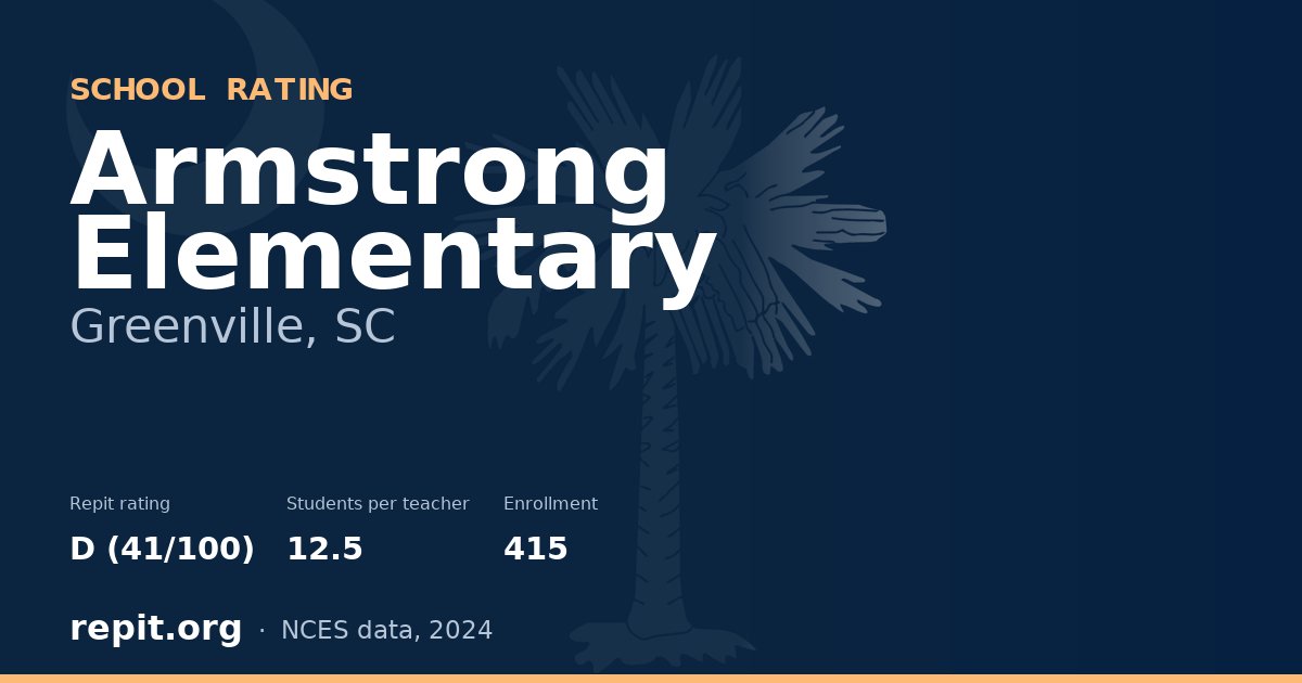 Armstrong Elementary, Greenville, SC — Repit school rating D (41/100)