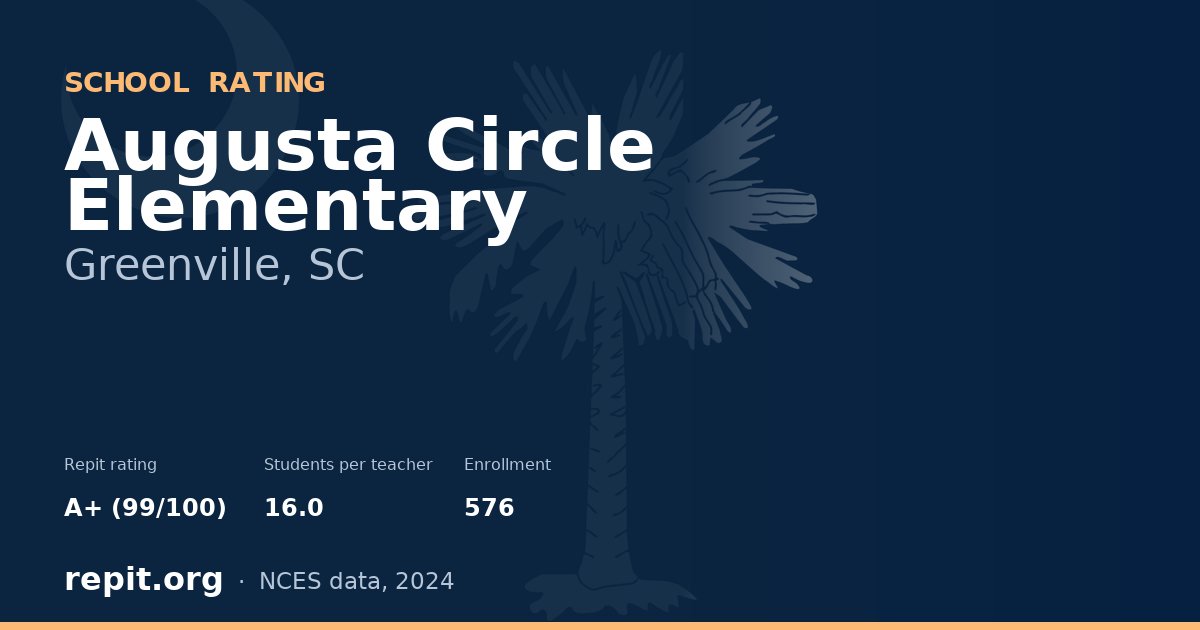 Augusta Circle Elementary, Greenville, SC — Repit school rating A+ (99/100)