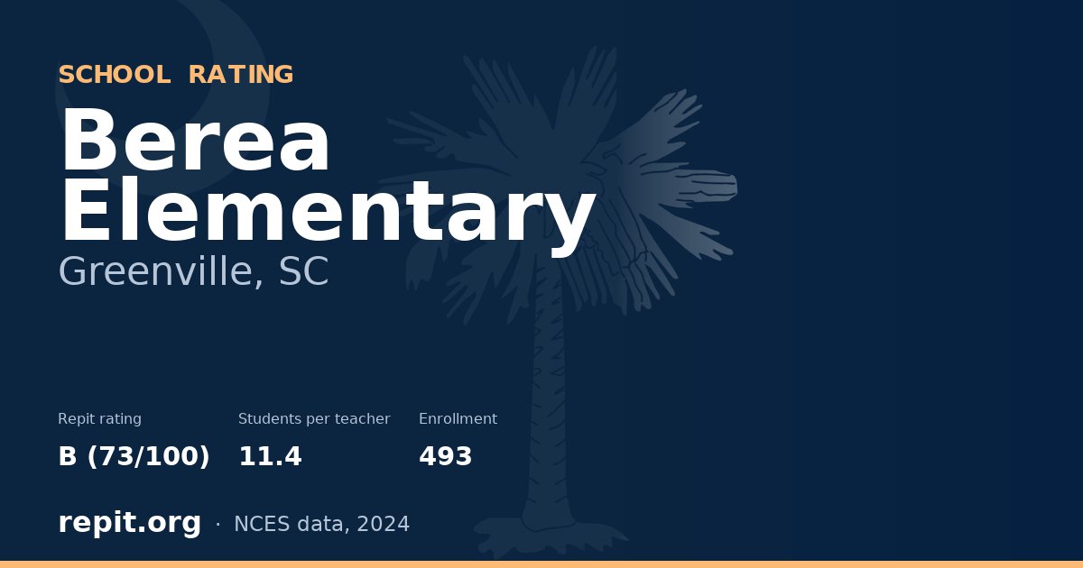 Berea Elementary, Greenville, SC — Repit school rating B (73/100)
